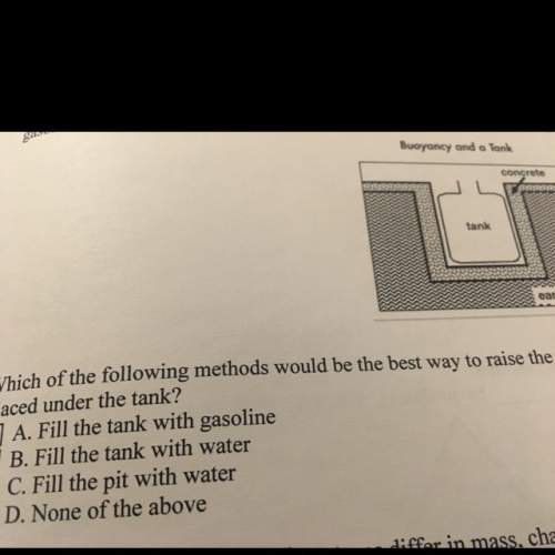 Which of the following methods would be best way to raise the tank off the bottom of the pit so that