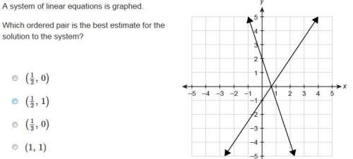 Asystem of linear equations is graphed. which ordered pair is the best estimate for the solution to