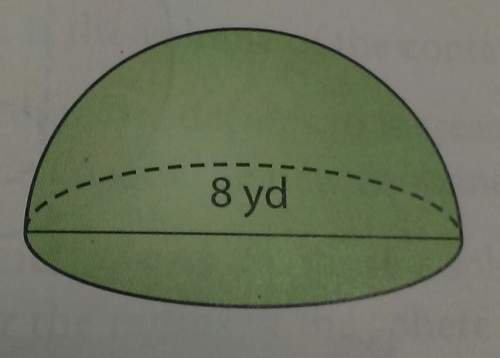 Find the surface area of the closed hemisphere