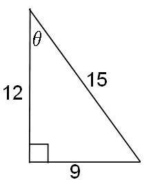 In the triangle below, what ratio represents cot θ?