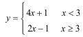 *will give brainliest* consider the piece-wise graph described by the following equation: