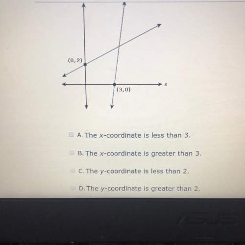 Select which is true about the graph