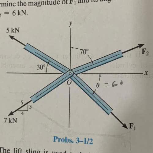 All prodiem diui 3-1. the members of a truss are pin connected at joint 0. determine the