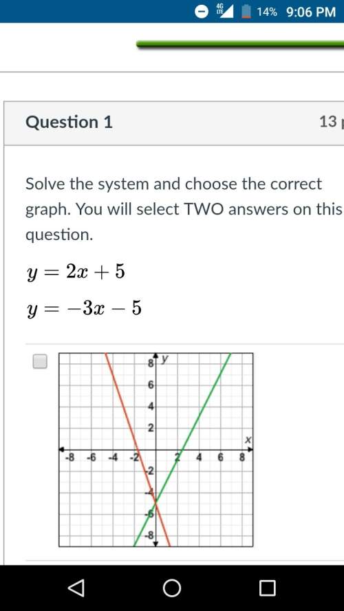Solve the system and choose the correct graph