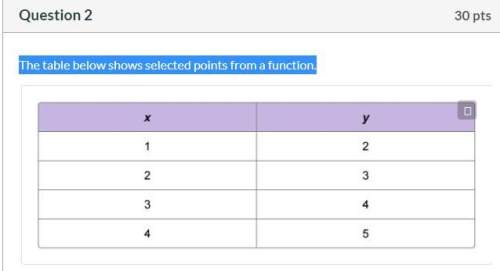 The table below shows selected points from a function. fist section box answer choice: