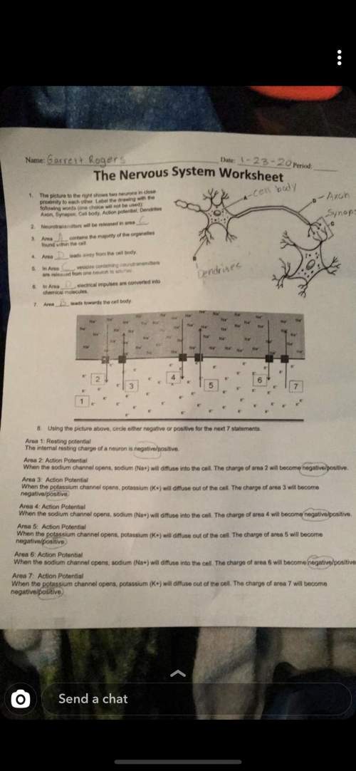 Can you me complete this worksheet ? it’s about the nervous system and determining the charge of t