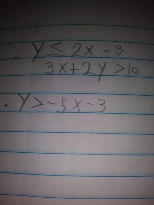 Can someone ? solve by system on inequalities solve each system by graphing