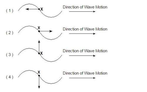 Atransverse wave is moving toward the right in a uniform medium. point x represents a particle of th