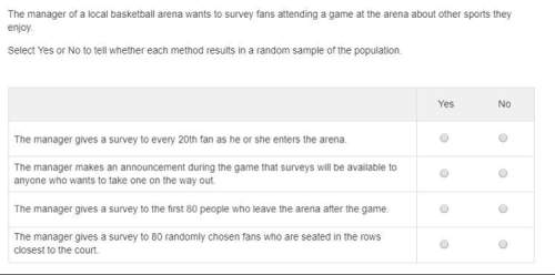 The manager of a local basketball arena wants to survey fans attending a game at the arena about oth