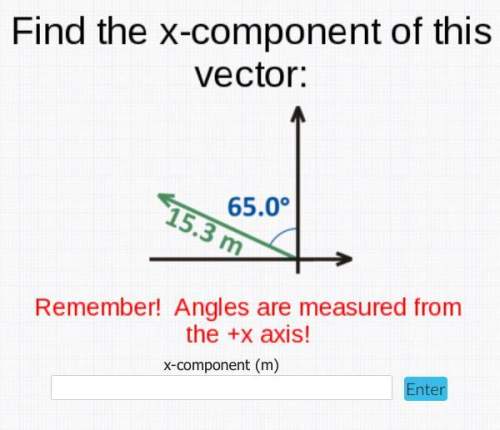 Find the x and y-component of this vector: