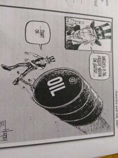 *what is the cartoon saying about the u.s.?  *why does the u.s. need or want oil?