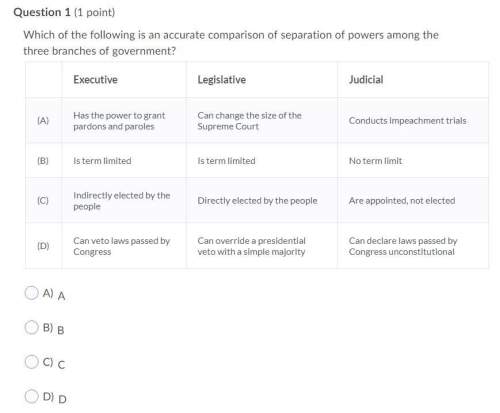 Which is an accurate comparison of separation of powers among the 3 branches of government?