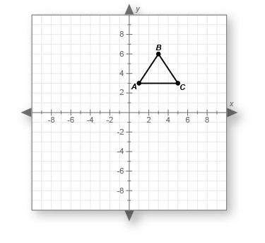 If δabc is reflected across the y axis what are the coordinates of c?  a. (3, -5)