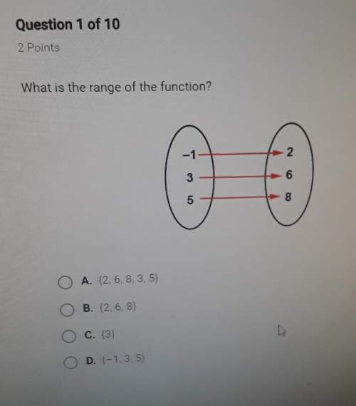What is the range of the funtion?