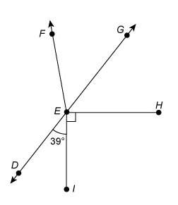 In the figure, point e is on line dg . what is the measure of ∠geh?