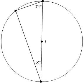 In circle t, what is the value of x?  x = 19°
