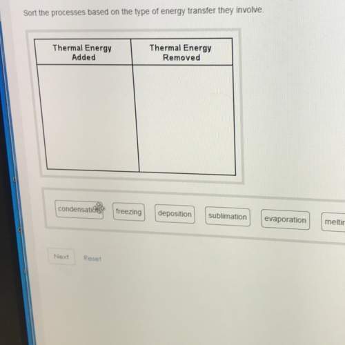 Sort the processes based on the type of energy transfer they