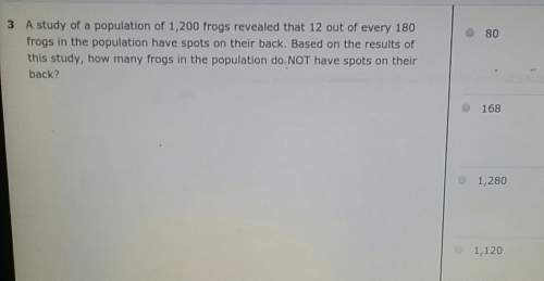 How many frogs in the population do not have spots on their back