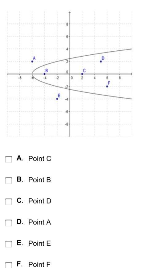60 !  parabola question. only answer if you know 100% your answer is correct. seriously.