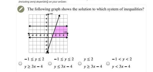 The following graph shows the solution to which system of inequalities?