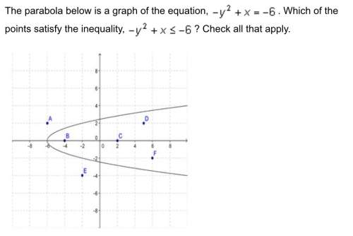 60 !  parabola question. only answer if you know 100% your answer is correct. seriously.
