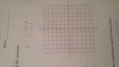 Solve for y; y=2x+6ill also need to graph it, but the scale only goes up to 6