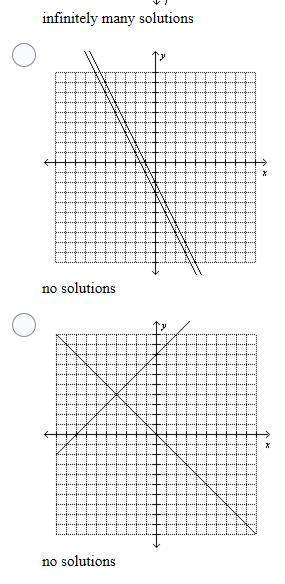 Determine whether the system of equations has one solution, no solution, or infinitely many solution