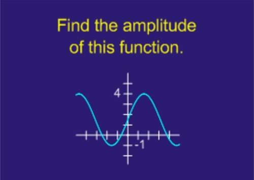 find the amplitude of this function.