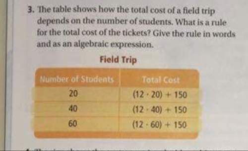 What is a rule for the total cost of the tickets ? give the rule in words and as a algebraic expres