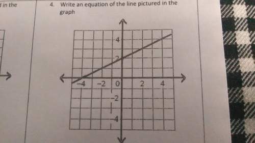 Write an equation of the line pictured in the graph
