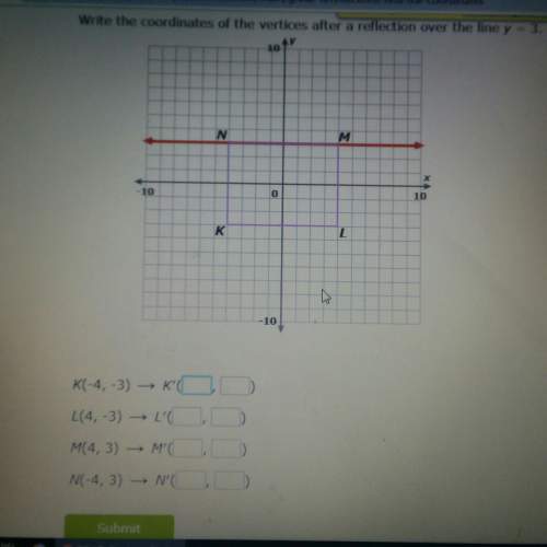 Write the coordinates of the vertices after a reflection over the line y=3?