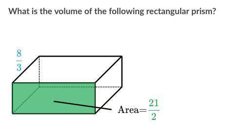 What is the volume of the following rectangular prism below?
