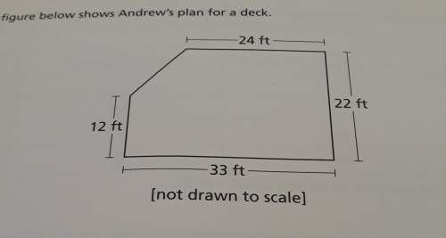 Someone solve the area of this deck