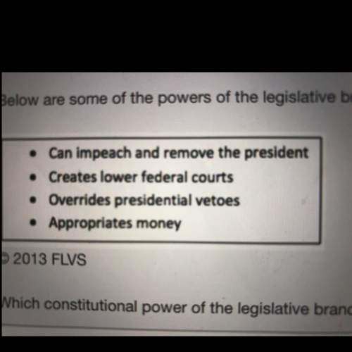 Which constitutional power of the legislative branch is missing from this list?  appoint