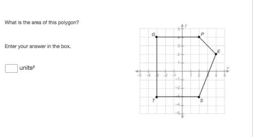 How would i go about finding the area of this polygon? in advance.