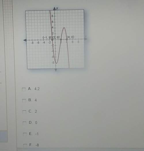 Picture shownat what values of x does f(x)=0 check all that apply