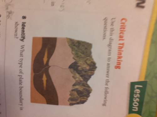 What type of plate boundary is shown