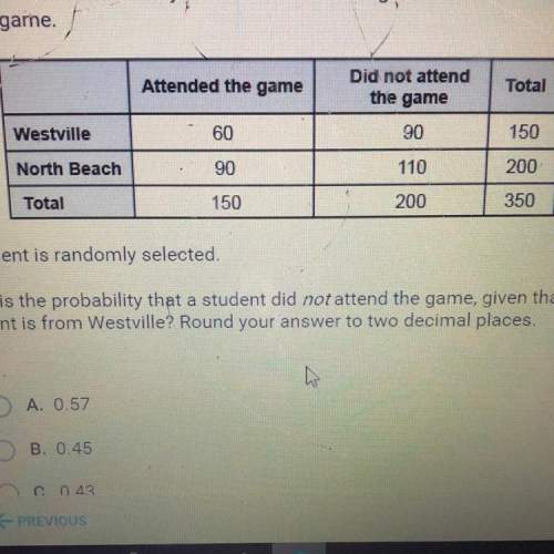 This table shows how many students from two high schools attended a football game. a student is rand