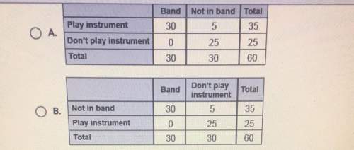 Which answer is the correct one?  a survey asked 60 students if they play an instrument