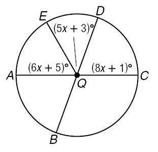 Solve for "x" in the circle shown in the illustration below?  a. x = 6 b. x = 7 c.