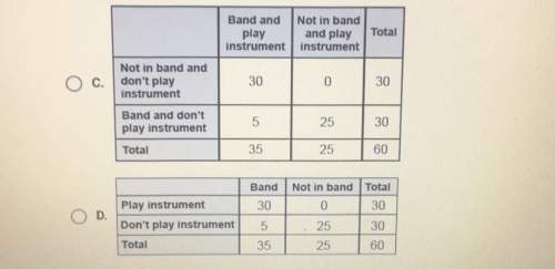Which answer is the correct one?  a survey asked 60 students if they play an instrument