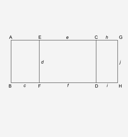 Which formula gives the area of rectangle efhg? a. area = d × j b. area = (e + h) × (f + i) c. area