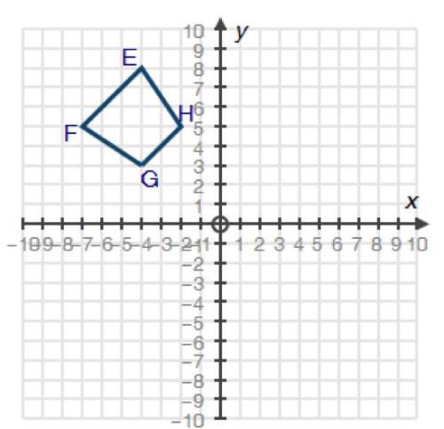 Figure efgh on the grid below represents a trapezoidal plate at its starting position on a rotating