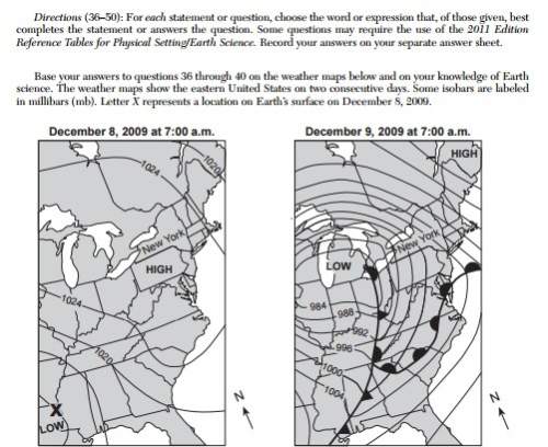 In which direction did the high-pressure center move from december 8, 2009, to december 9, 2009?