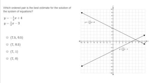 Which ordered pair is the best estimate for the solution of the system of equations?  y=