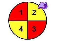 Suppose you spin the spinner and toss a coin. what is the probability of tails and a multiple of 3?