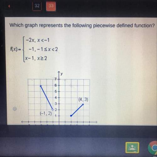Which graph represents the following piecewise defined function?  [ -2x, x&lt; -1 f(x)=