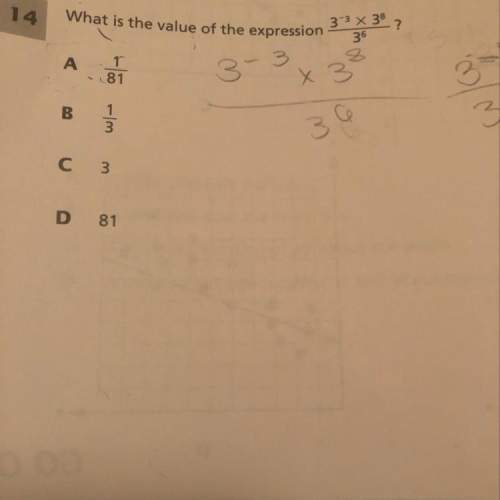 What is the value of the expression