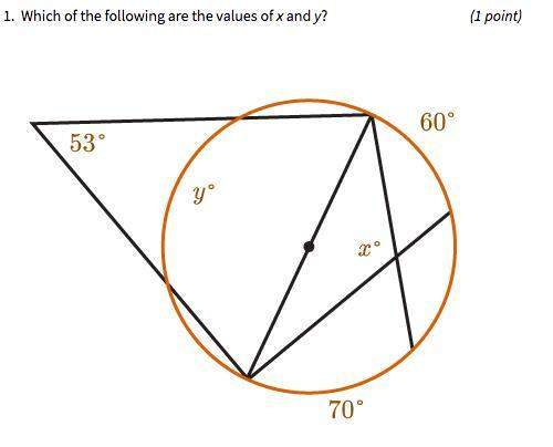 Will give brainliest and 50 ! i have no clue how to do this problem! can someone