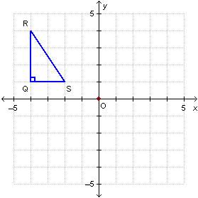 Triangle qrs is rotated 180° about the origin. what are the coordinates of point s